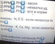 PH PPM.png